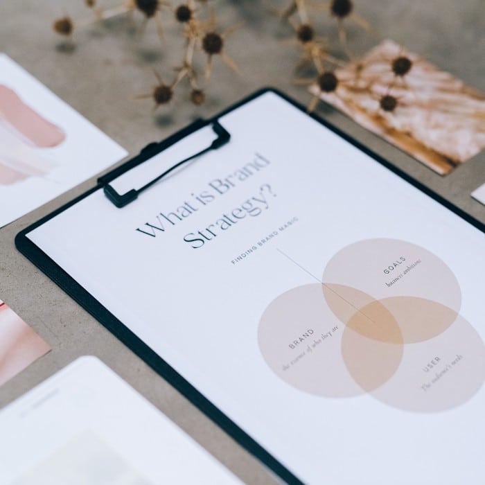 VK Design - Brandentwicklung und Strategie